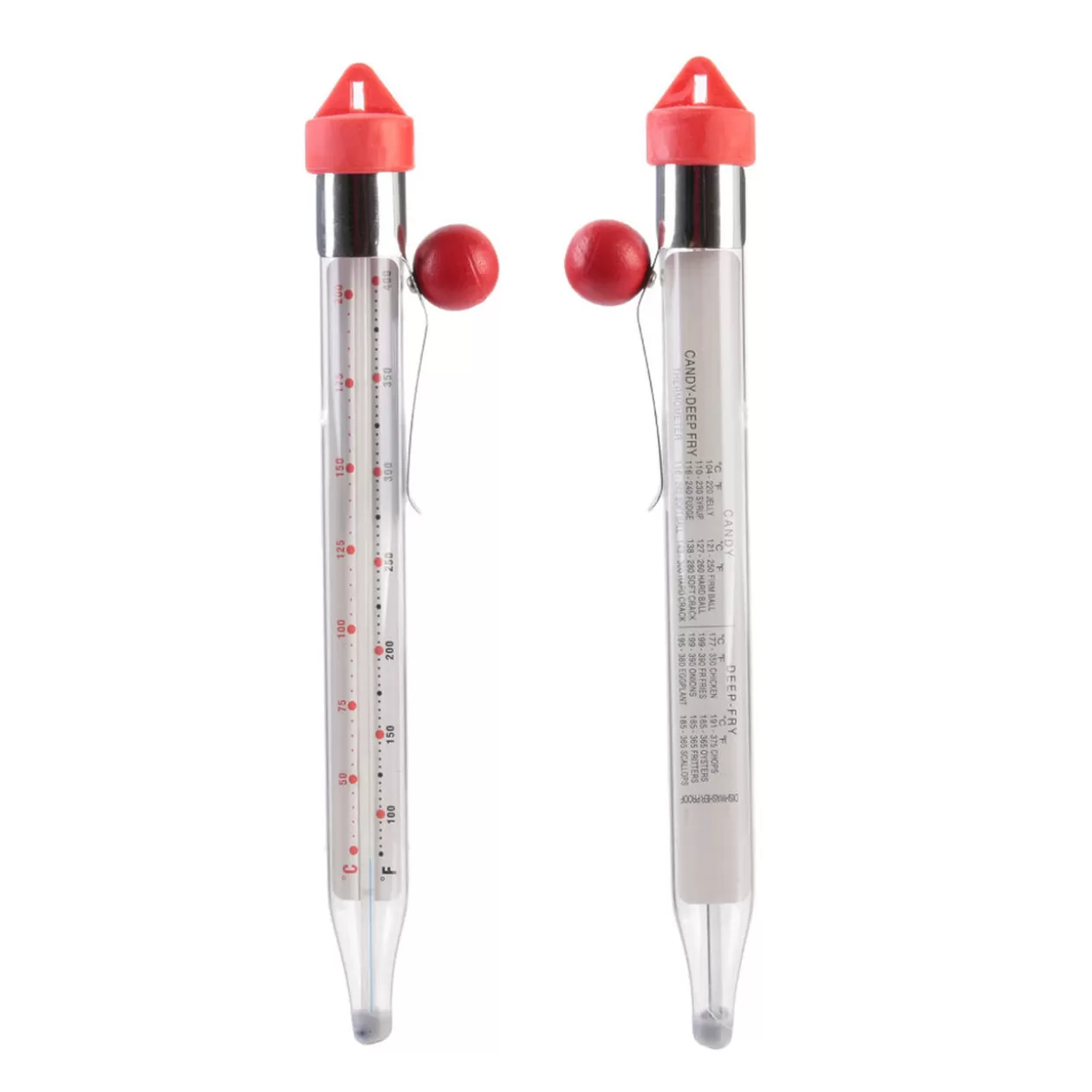 Gifi Thermomètre à sucre< Préparation Culinaire